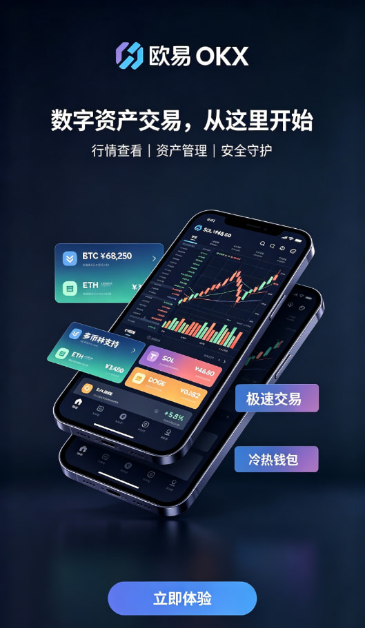 欧交易所APP官方下载交易功能